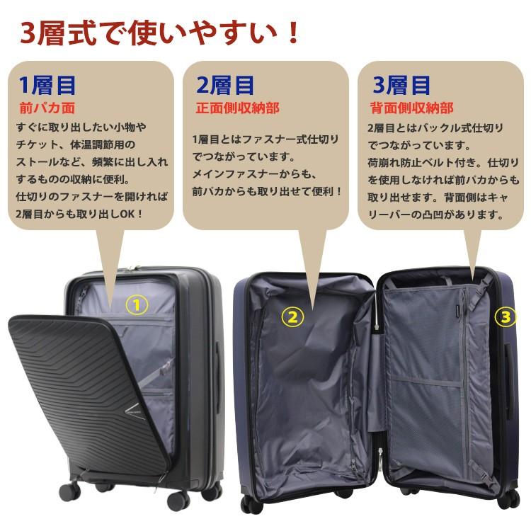 ユーラシア スーツケース ≪GRE2175≫ 61cm GREENWORKS フロント