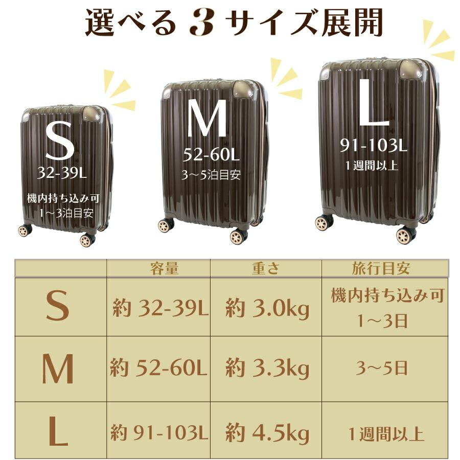 GREENWORKS 高機能 スーツケース Mサイズ 3〜5泊 拡張式 レディース 中型 抗菌 軽量 キャリーケース キャリーバッグ トラベルバッグ GRE2253-55【1年保証付】の画像