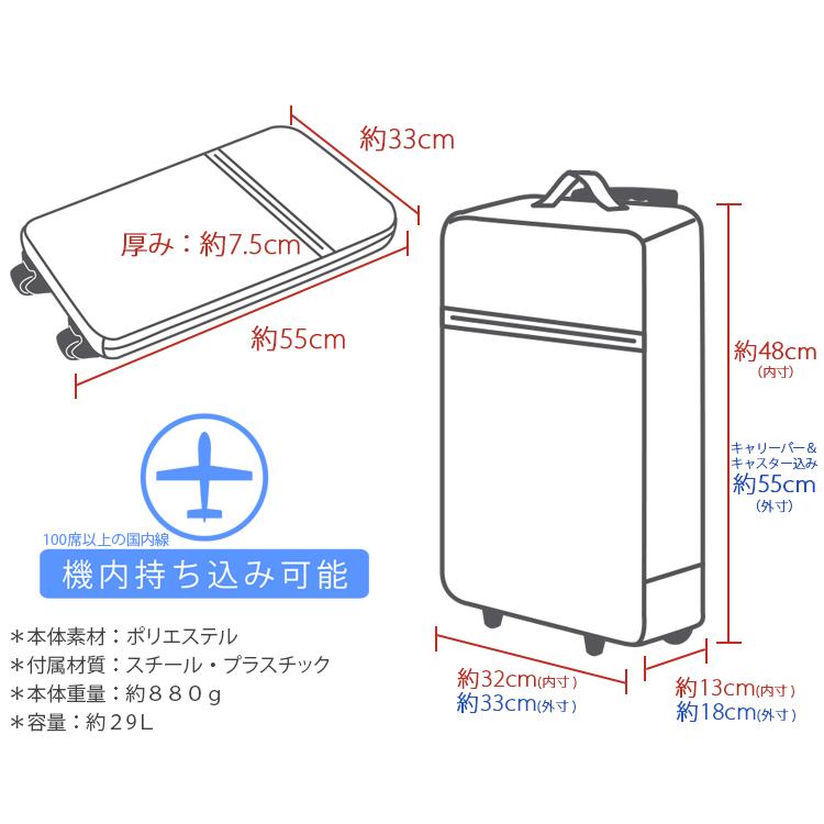 値下げ中❗️ハピタス　アリス柄　キャリーケース １回使用　☆直接受け渡し可☆ ハピタス 折りたたみキャリー ≪H0007≫ アリストランプ