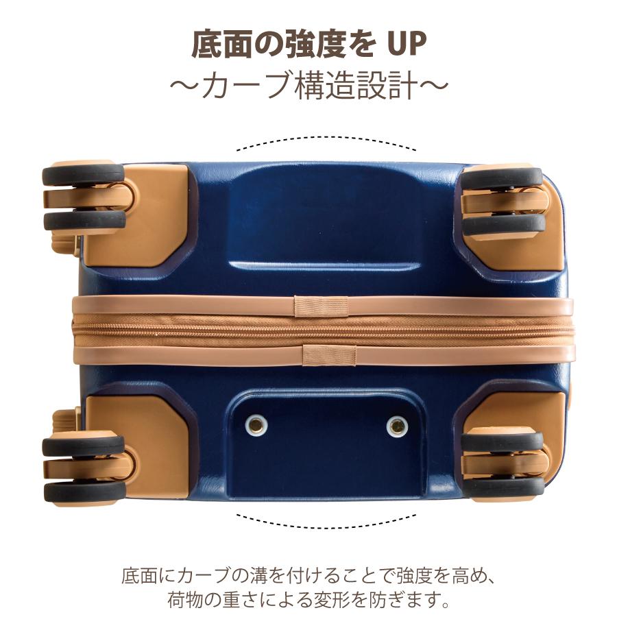 ハピタス オサムグッズ トランク風 スーツケース M 3〜5泊 ハピタス オサムグッズ トランク風 スーツケース M 3〜5泊