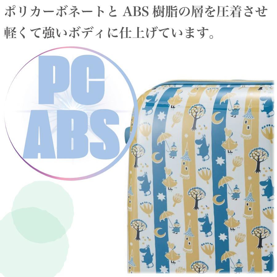 MOOMIN リトルミイ スーツケース Sサイズ ブルー ストライプ ジッパー