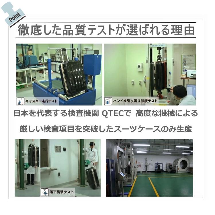 ストッパー付き 前パカ スーツケース M ジッパー フロントオープン HPL2281-M