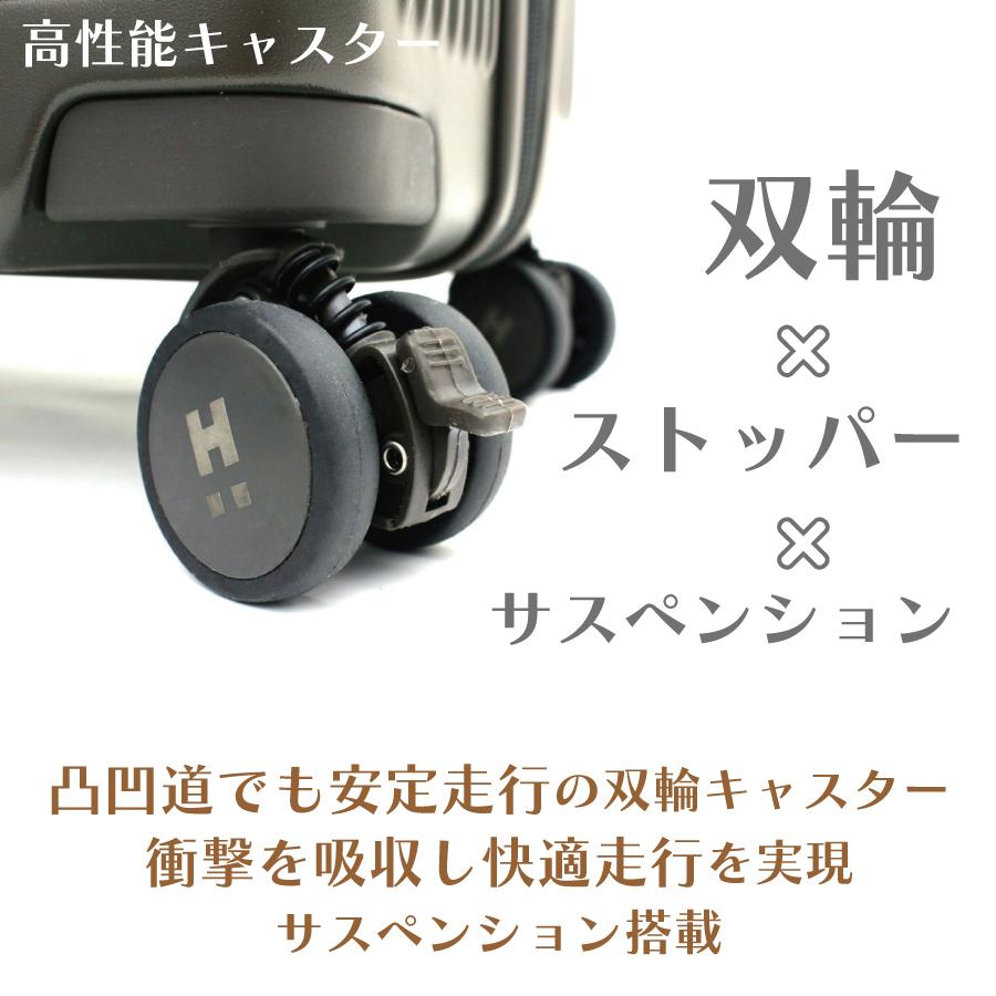 ストッパー付き 前パカ スーツケース M ジッパー フロントオープン HPL2281-M
