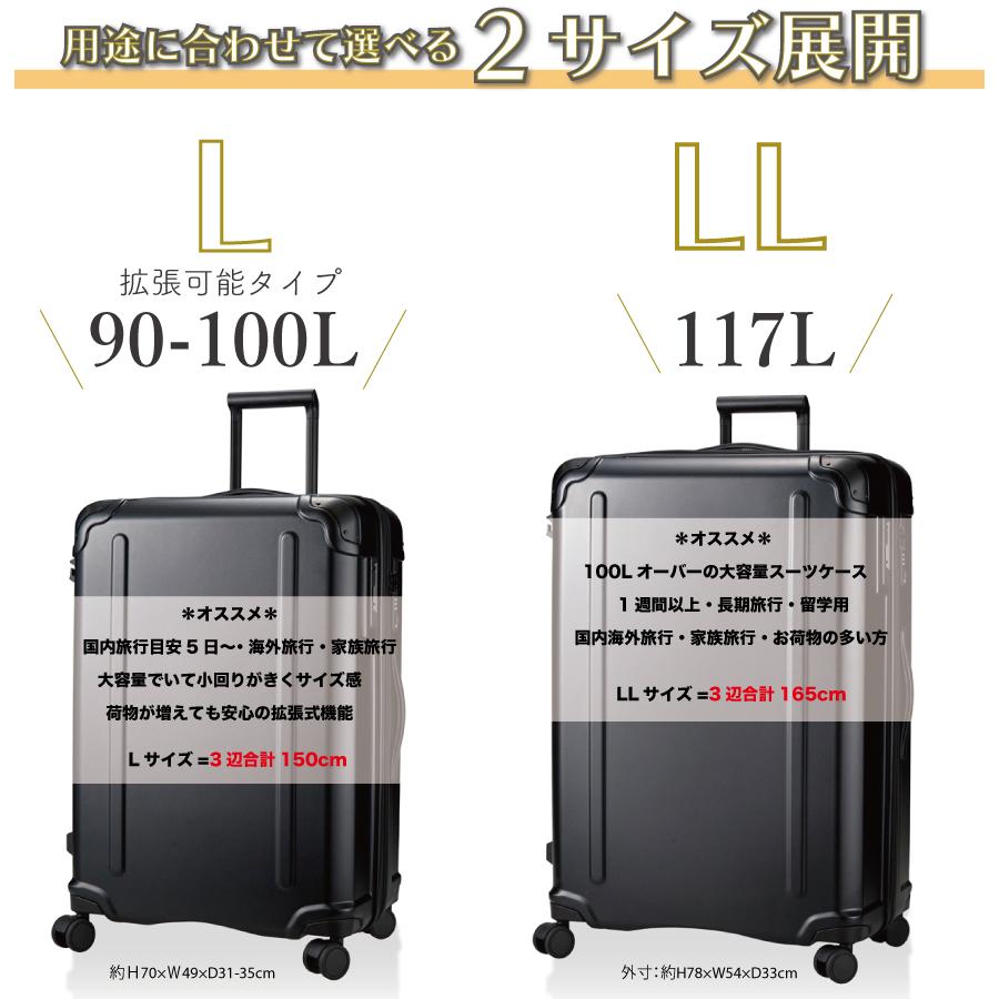 ハピタス ハピタスプラス スーツケース Lサイズ 90〜100L ドリンク