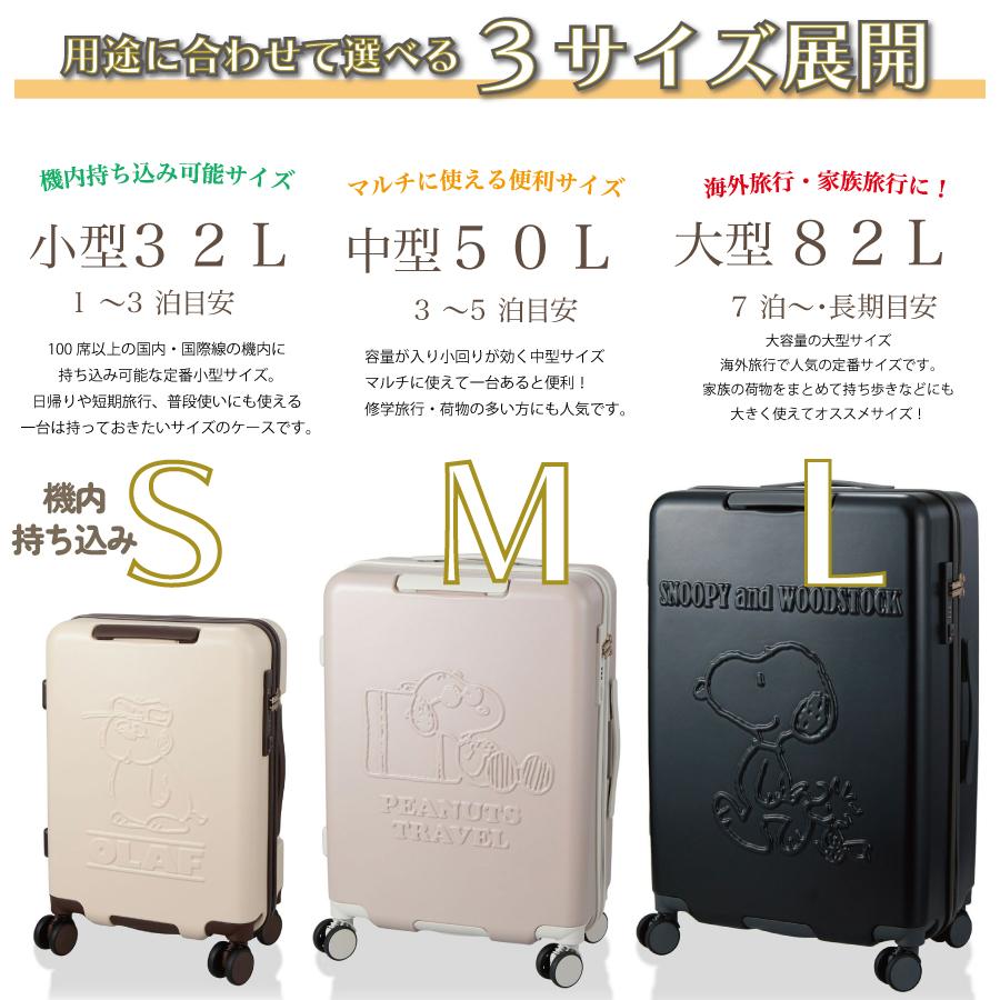 PEANUTS スーツケース Sサイズ 機内持ち込み 1〜3泊 スヌーピー オラフ