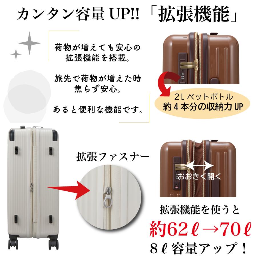 Siffler（シフレ） HINOMOTO製 ストッパー付き スーツケース Mサイズ 3