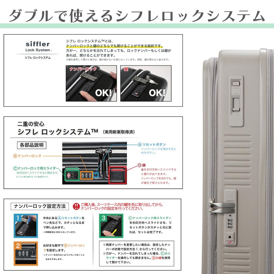 ハピタス RPET新素材 スーツケース Mサイズ 3〜5泊 ジッパータイプ 前