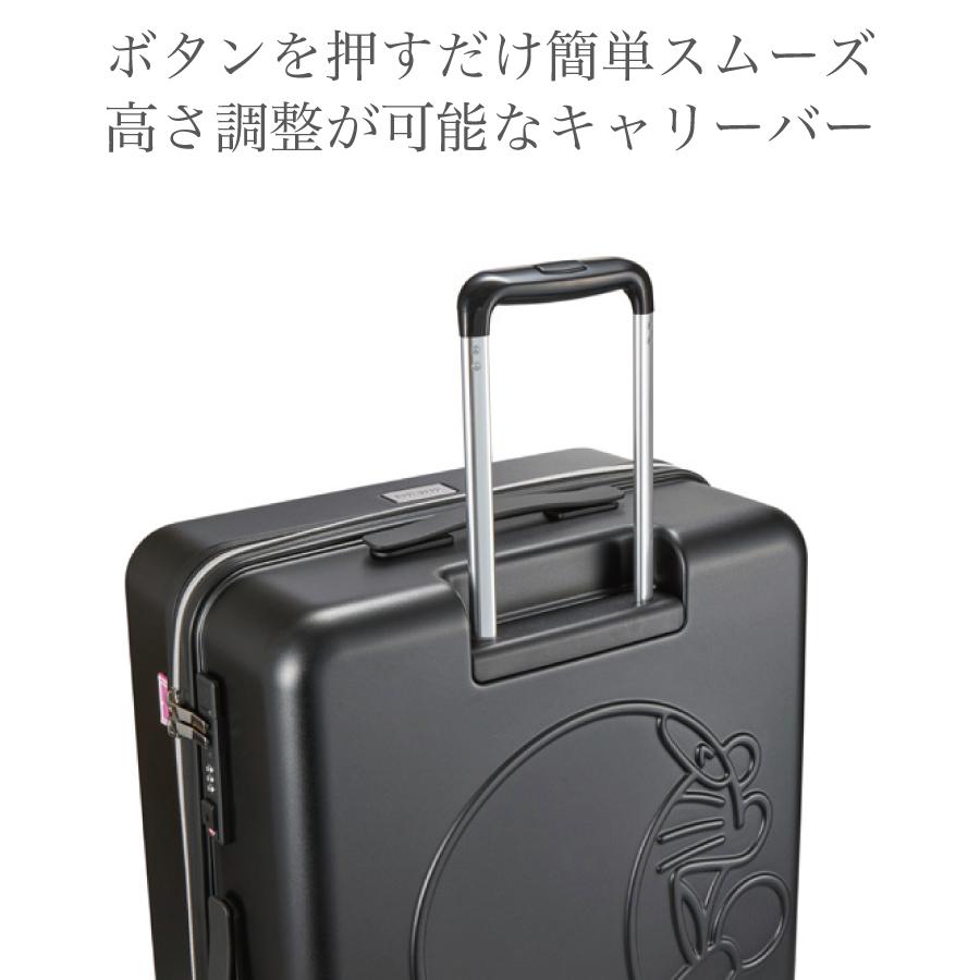 在庫中)希少品 ドラえもん トラベルケースキャスター スーツケース 