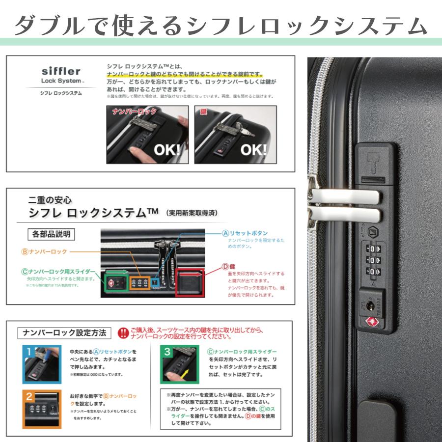 Siffler（シフレ） ドラえもん スーツケース S 機内持ち込み 1〜3泊