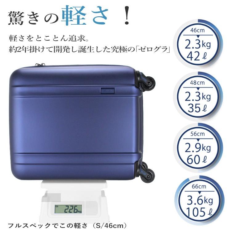 ZERO GRA 20%OFF アウトレット 超軽量 スーツケース 46cm Sサイズ 機内