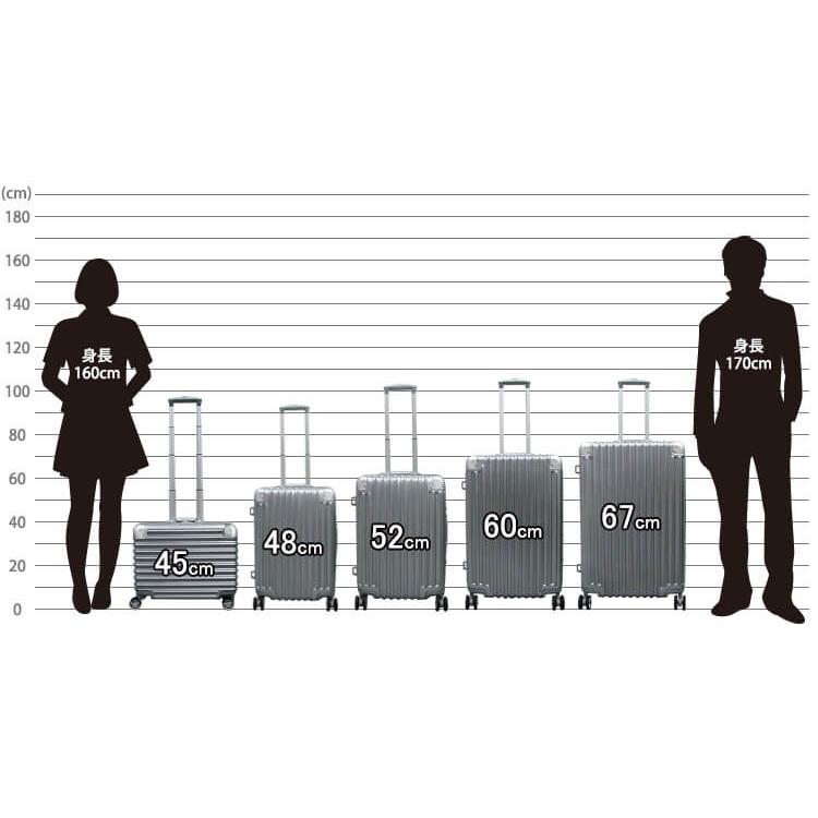 トライデント スーツケース 機内持ち込み S 1〜3日目安 フレームタイプ