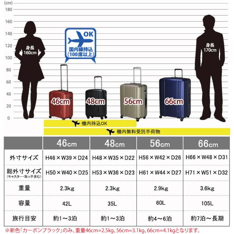 ZERO GRA 超軽量 ゼログラ スーツケース 100L超え Lサイズ 大型 軽量