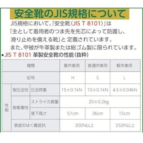 ミドリ安全　安全靴　JIS規格　cm　ラバーテック　長編上靴　26.5　RT735　ブラック　マジックタイプ　3E