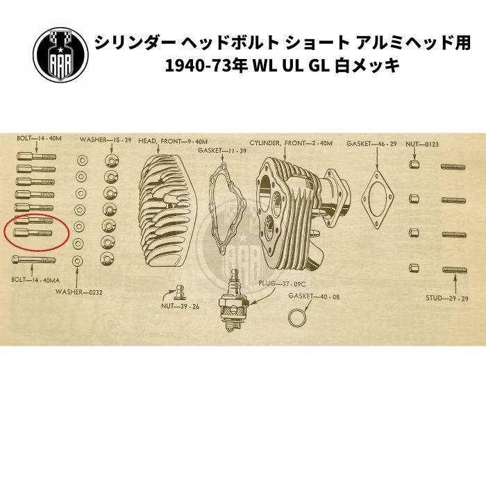 Harley Davidson（ハーレー・ダビッドソン） シリンダーヘッド ヘッド