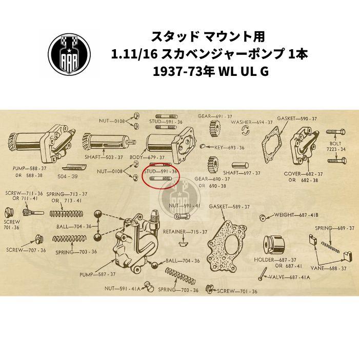 Harley Davidson（ハーレー・ダビッドソン） スタッド マウント用 1.11