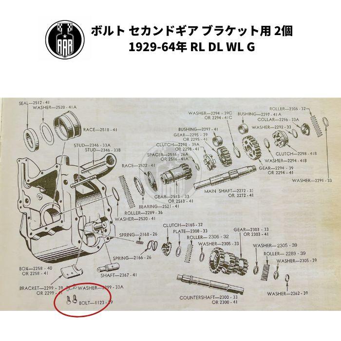 Harley Davidson（ハーレー・ダビッドソン） ボルト セカンドギア