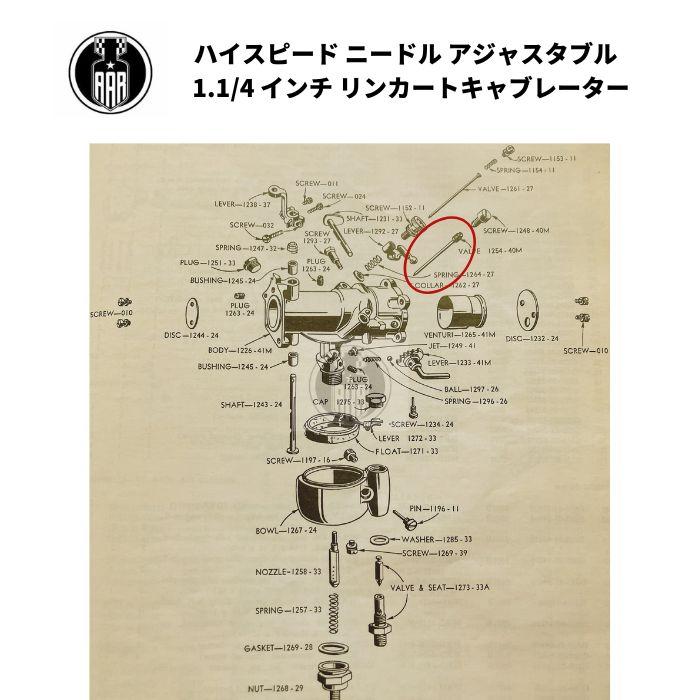 Harley Davidson（ハーレー・ダビッドソン） ハイスピード ニードル