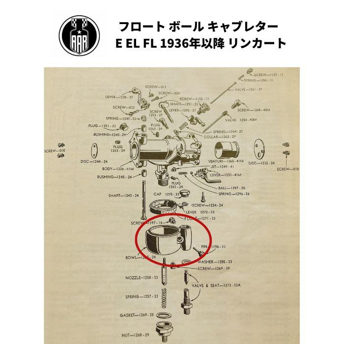 Harley Davidson（ハーレー・ダビッドソン） フロート ボール