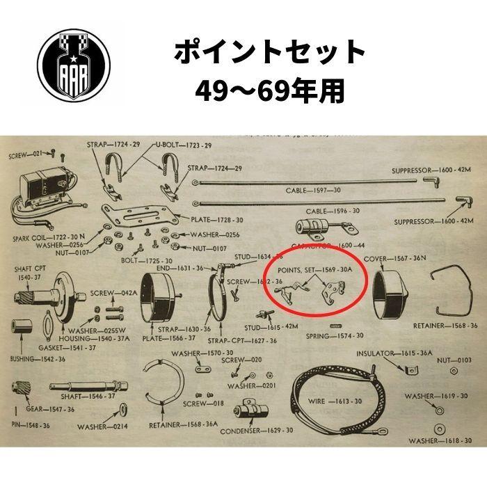 Harley Davidson（ハーレー・ダビッドソン） ポイントセット 1948年