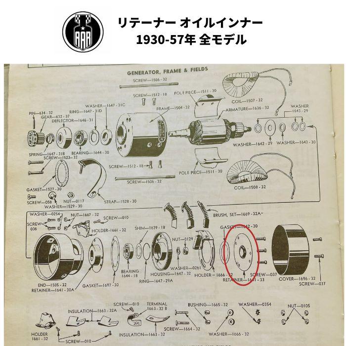 Harley Davidson（ハーレー・ダビッドソン） リテーナー オイル