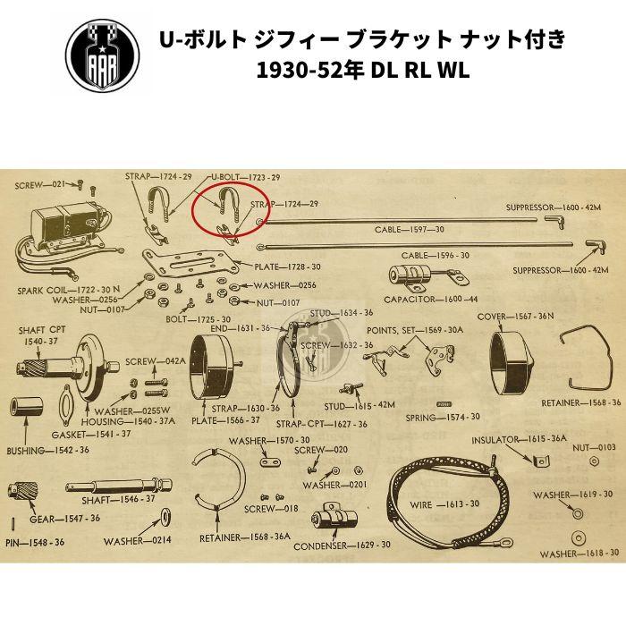 Harley Davidson（ハーレー・ダビッドソン） U-ボルト ジフィー