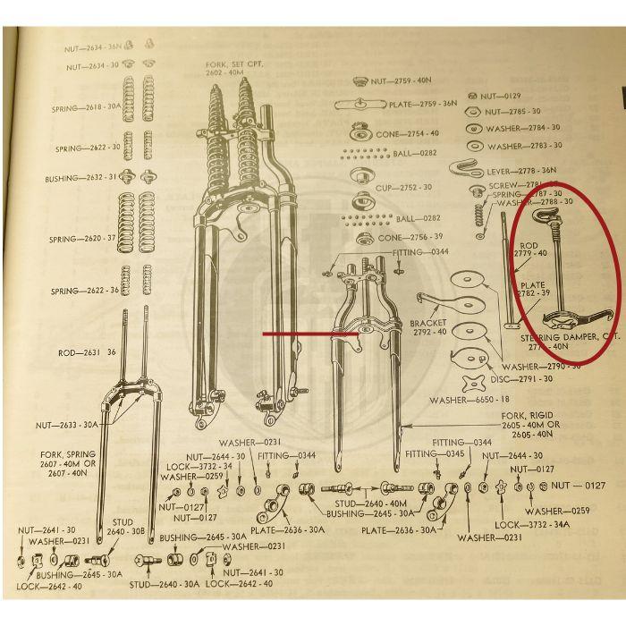 Harley Davidson（ハーレー・ダビッドソン） ステアリングダンパー