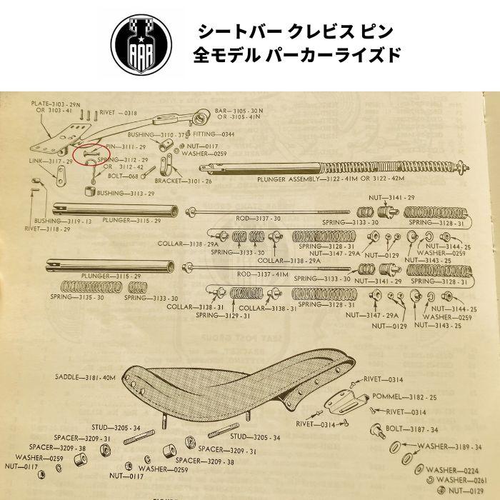 Harley Davidson（ハーレー・ダビッドソン） シートバー クレビス ピン