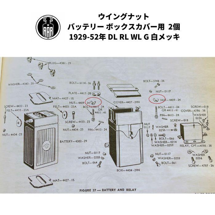 Harley Davidson（ハーレー・ダビッドソン） ウイングナット