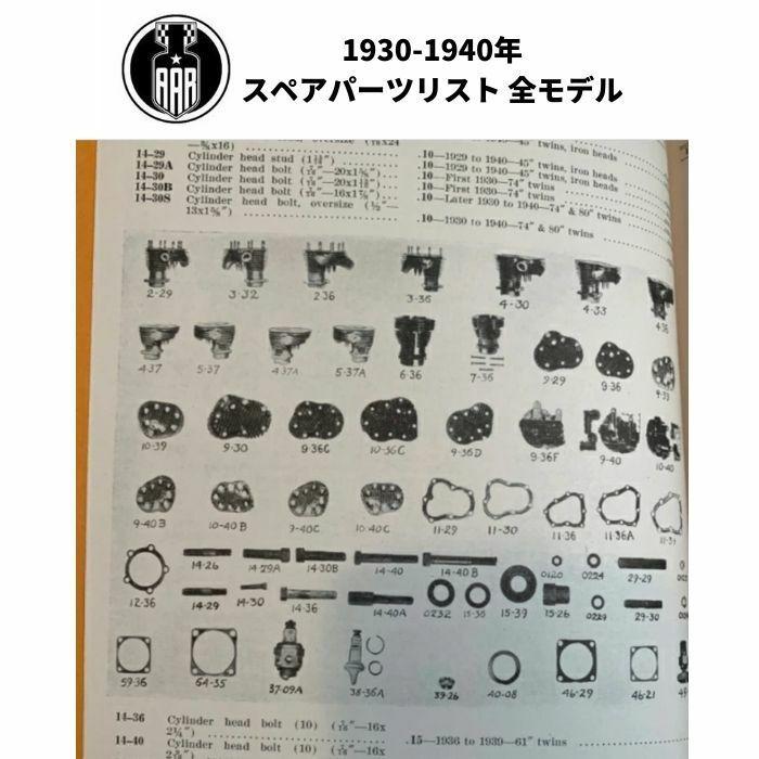 Harley Davidson（ハーレー・ダビッドソン） スペアパーツリスト