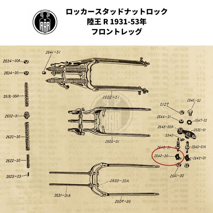Harley Davidson（ハーレー・ダビッドソン） ロッカー スタッド ナット