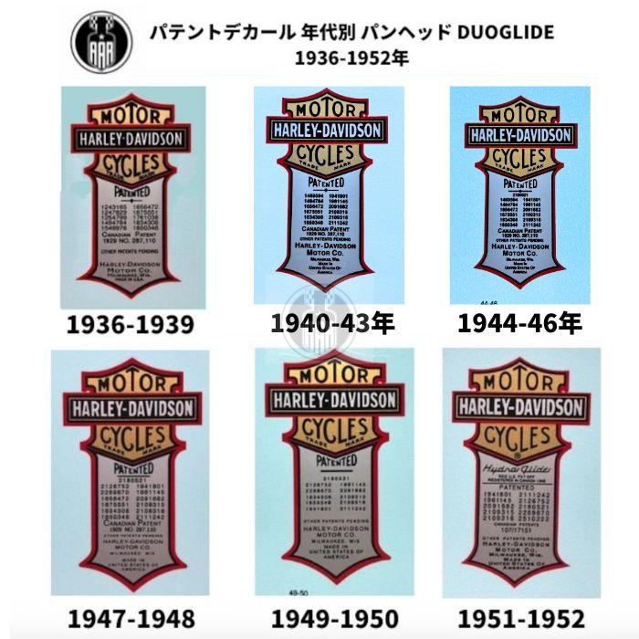 閲覧用 Harley Davidson（ハーレー・ダビッドソン） パテント 1936-1939年