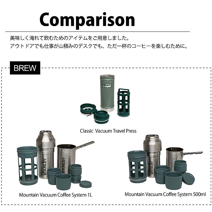 STANLEY（スタンレー）真空コーヒーシステム 1L（シルバー）/01699-003【日本正規品】｜aarck-yast｜03