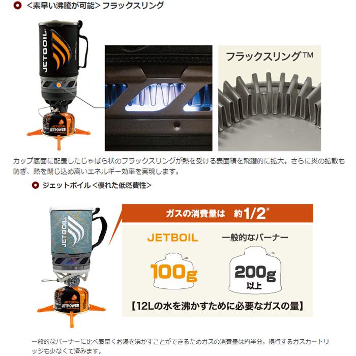 JETBOIL（ジェットボイル）ZIP ジップ（BK） 1824325 OD缶ガス式 ソロ