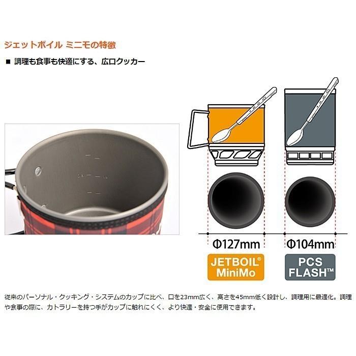 JETBOIL JETBOIL(ジェットボイル)MiniMo ミニモ(CB-LG JETBOIL JETBOIL(ジェットボイル)MiniMo ミニモ(CB-LG