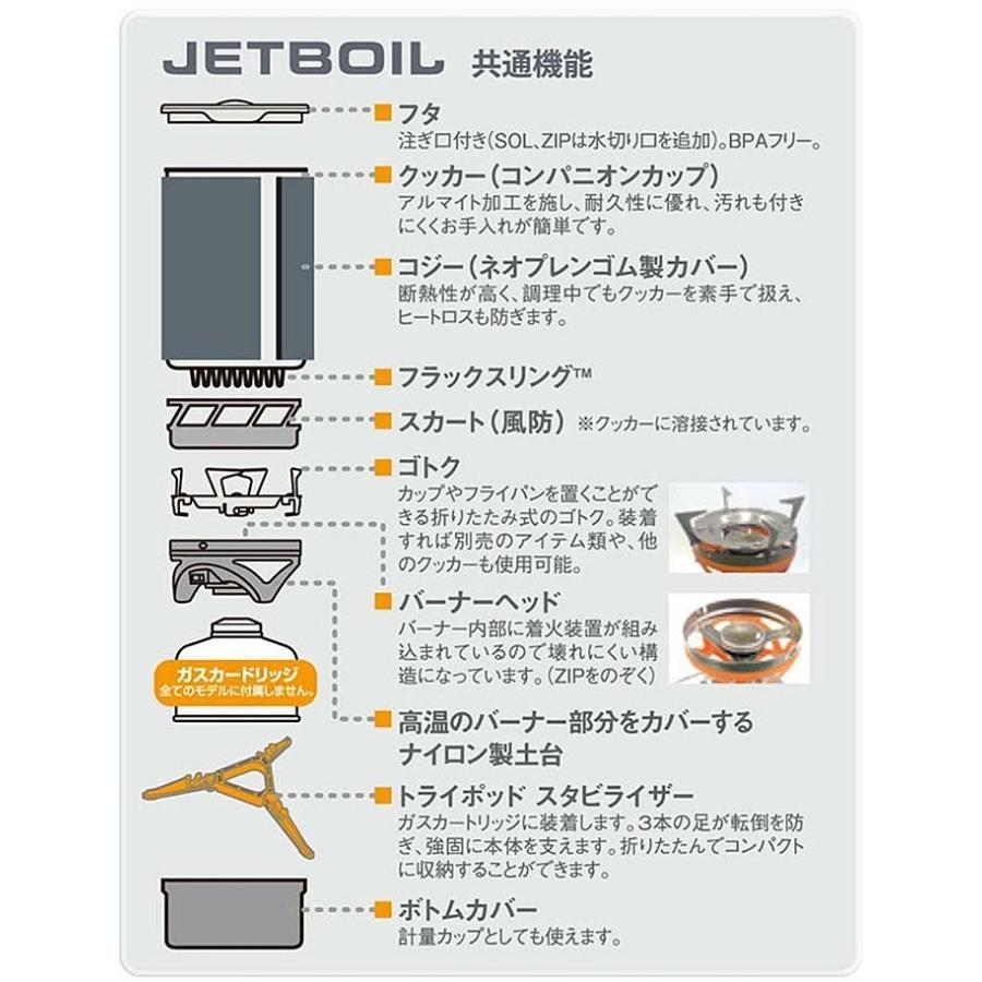 JETBOIL（ジェットボイル） MicroMo マイクロモ（CARB：カーボン