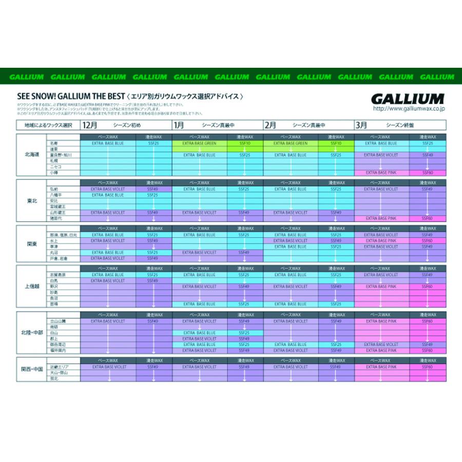 GALLIUM（ガリウム） HYBRID HF（バイオレット）50g SW2199 滑走