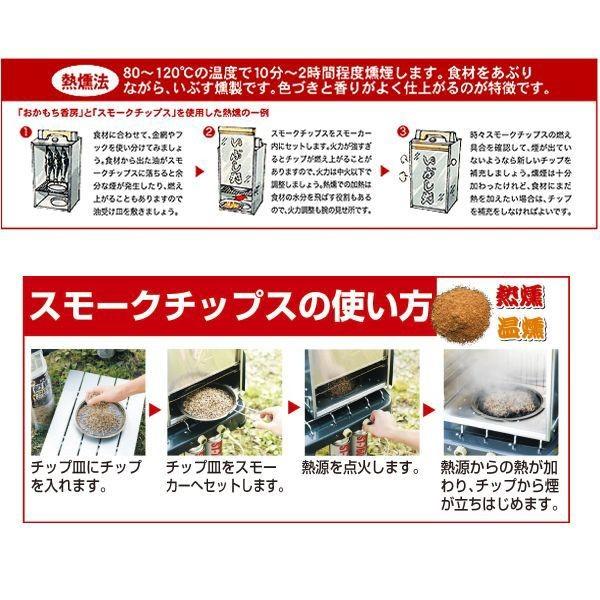 SOTO SOTO(新富士バーナー)おかもち香房/ST-123【スモーカー SOTO SOTO(新富士バーナー)おかもち香房/ST-123【スモーカー