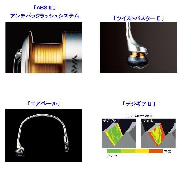 Daiwa（ダイワ）レブロスMX 2004W / REVROS　MX ダブルハンドル 【スピニングリール】｜aarck-yast｜02