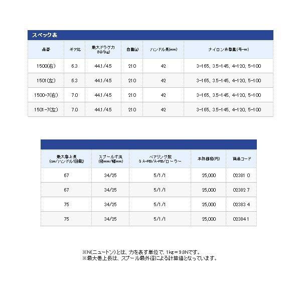 シマノ SHIMANO(シマノ)スコーピオンXT 1500-7(右 シマノ SHIMANO(シマノ)スコーピオンXT 1500-7(右