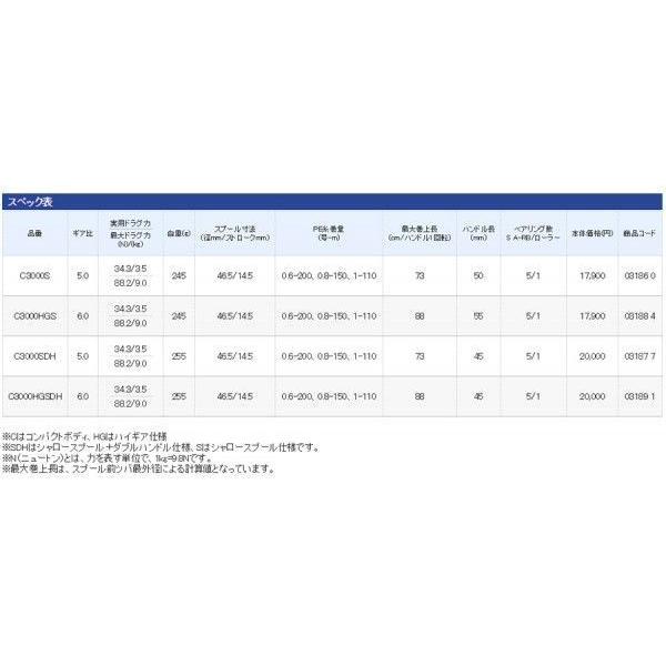 シマノ（SHIMANO） 13セフィアBB C3000HGSDH / Sephia BB 【スピニング