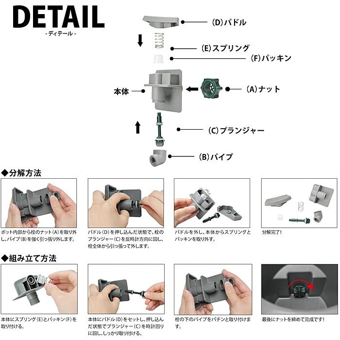 BALLISTICS - アシモクラフト STANLEY スタンレー ジャグ 5点セット　BGO STANLEY（スタンレー） ウォータージャグ7.5L（ホワイト） 01938-016