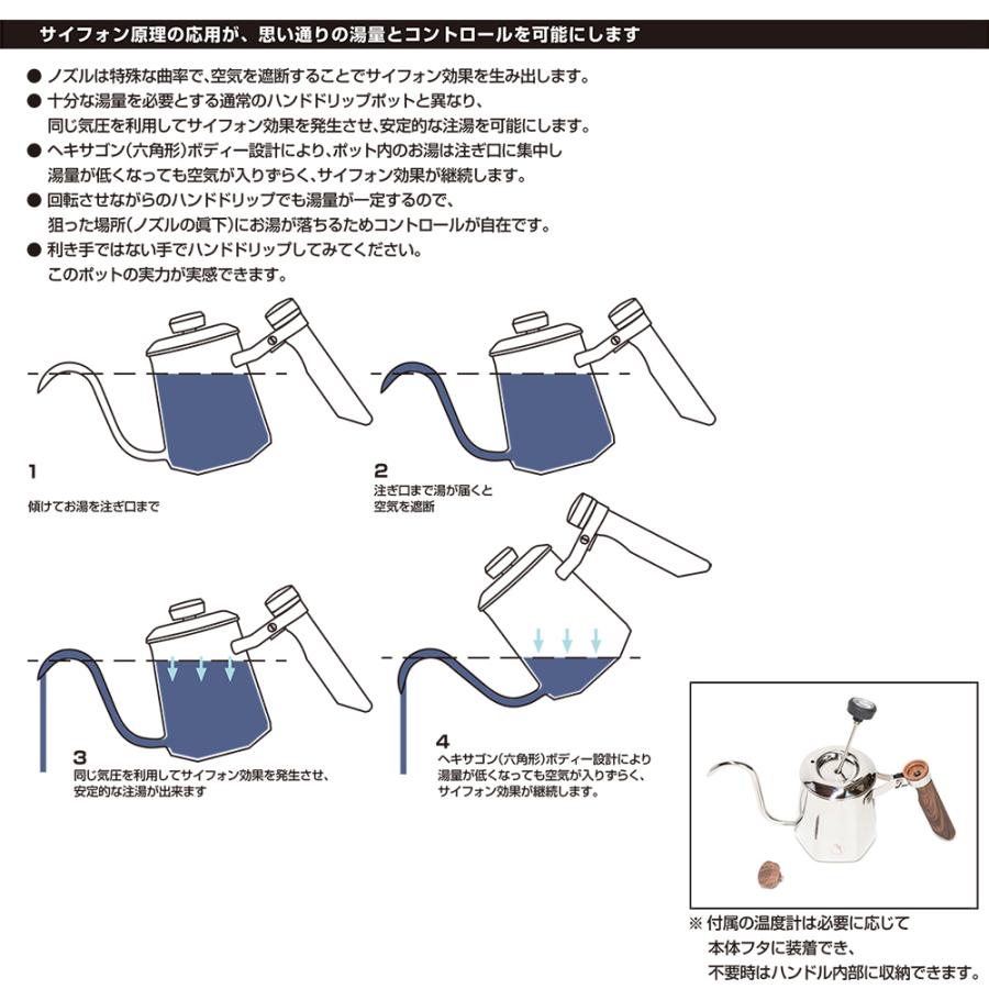 Oregonian Camper オレゴニアンキャンパー ヘキサポット　odp2014　4562113249005｜aarck-yast｜14