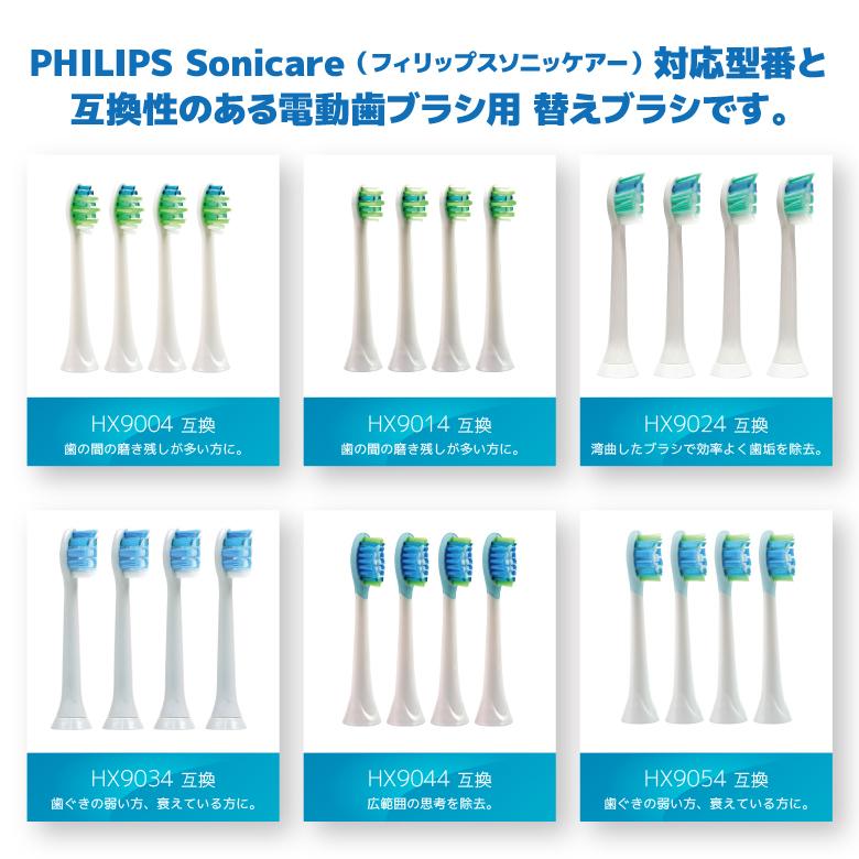 フィリップス ソニッケアー 電動歯ブラシ対応 互換替え ブラシヘッド 自由に選べる 2パック 福袋 よりどり｜aashop｜03