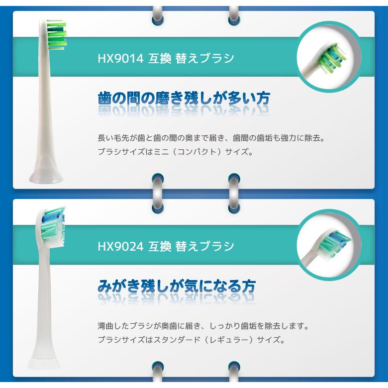ソニッケアー フィリップス 電動歯ブラシ対応 互換替え ブラシヘッド