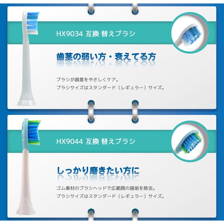 ソニッケアー フィリップス 電動歯ブラシ対応 互換替え ブラシヘッド