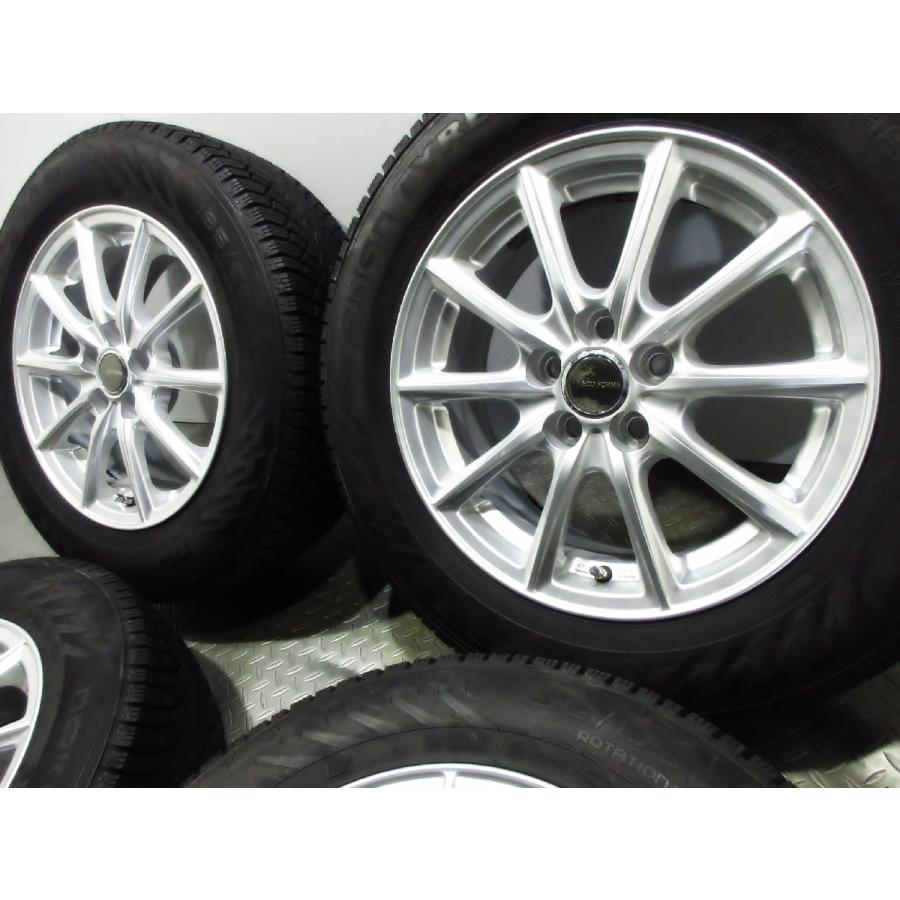 nokian TYRES（ノキアンタイヤ） エコフォルム 6.5J+40 PCD100-5穴 