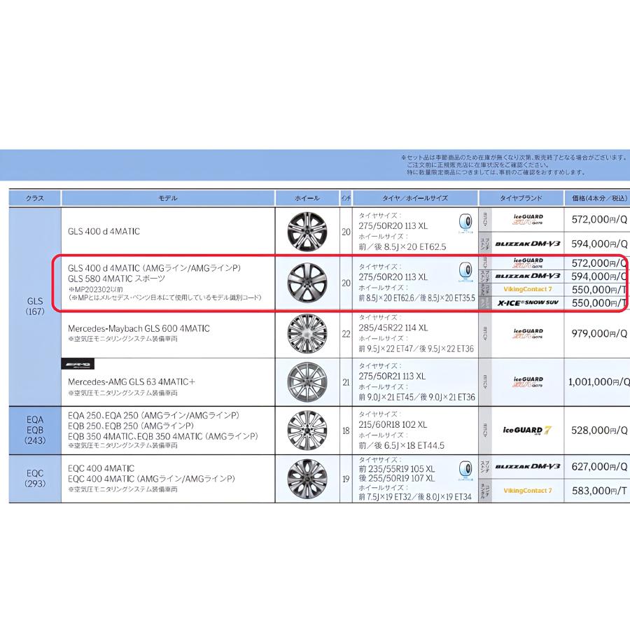 Mercedes-Benz（メルセデス・ベンツ） 美品 超バリ溝 X167 GLS 純正 