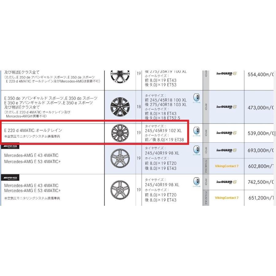 BRIDGESTONE（ブリヂストン） 美品 超バリ溝 メルセデス ベンツ S213 E