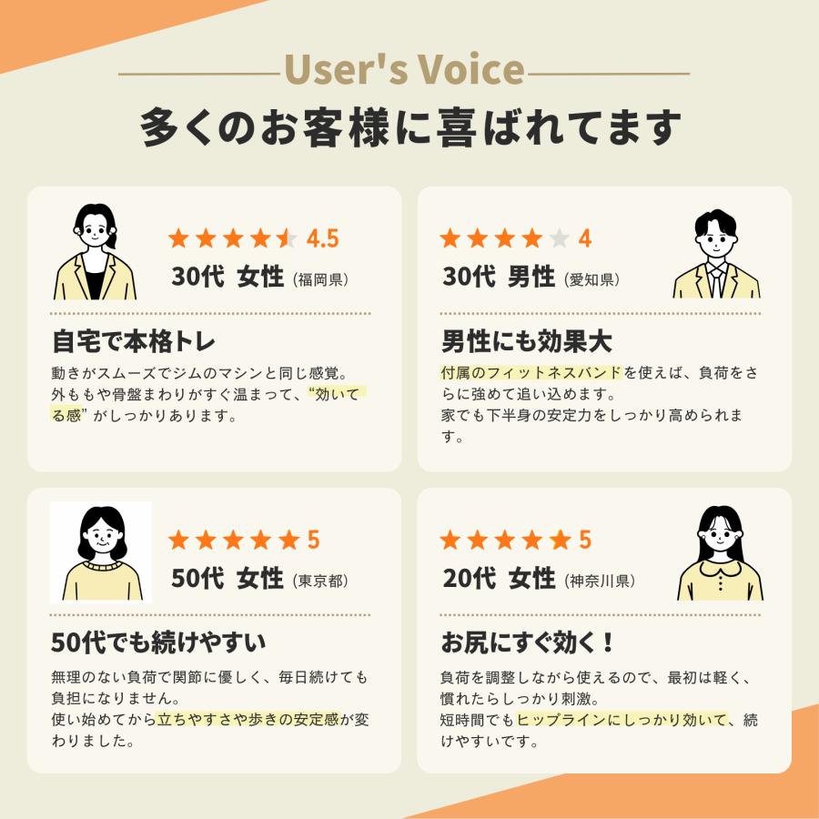 アブダクター【家トレで美尻革命】 ヒップアップ 家庭用 トレーニング