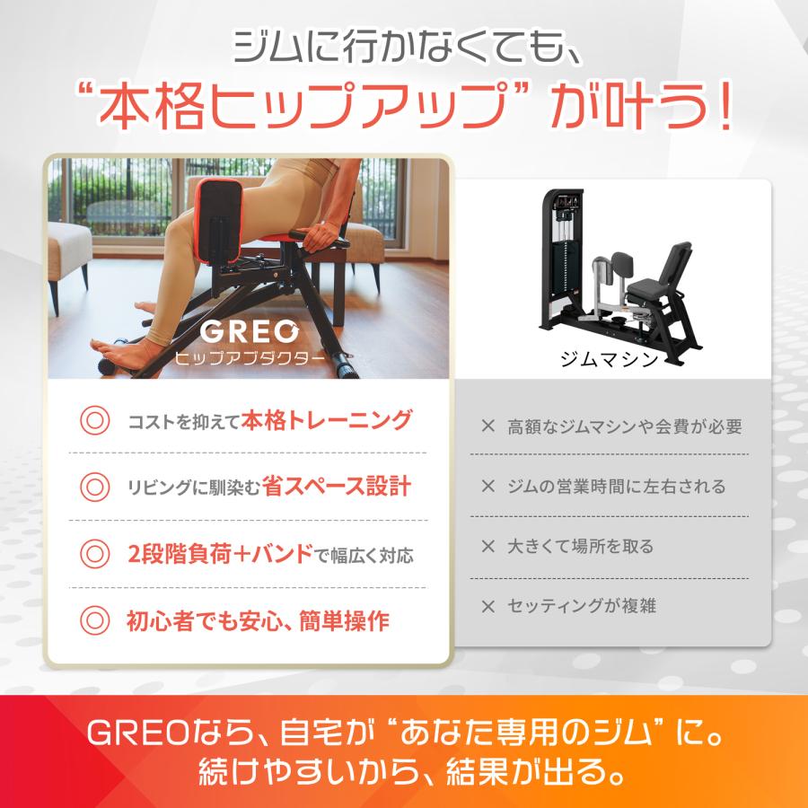 アブダクター【家トレで美尻革命】 ヒップアップ 家庭用 トレーニング